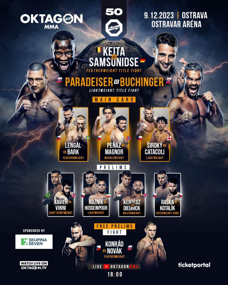 „OKTAGON MMA 50: Spektakuläre Kämpfe und Neue Champions Gekrönt in Ostrava“